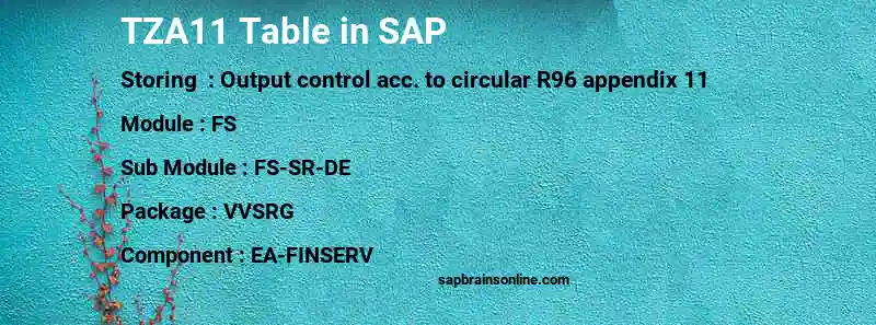 SAP TZA11 table