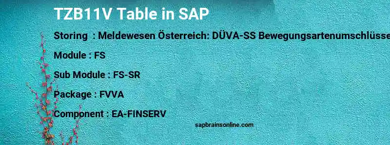 SAP TZB11V table
