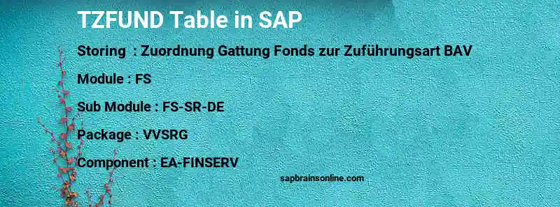 SAP TZFUND table