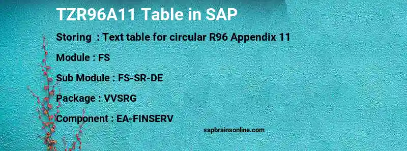 SAP TZR96A11 table