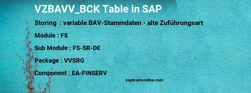 SAP VZBAVV_BCK table
