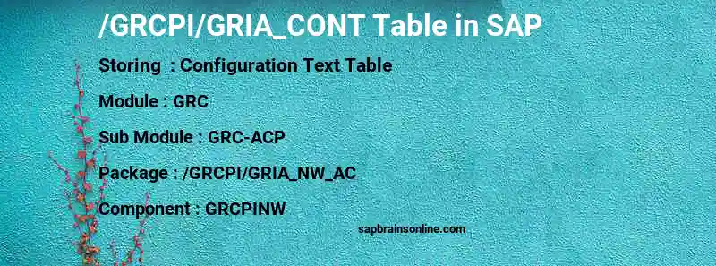 SAP /GRCPI/GRIA_CONT table