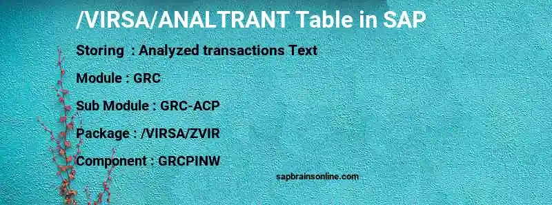 SAP /VIRSA/ANALTRANT table