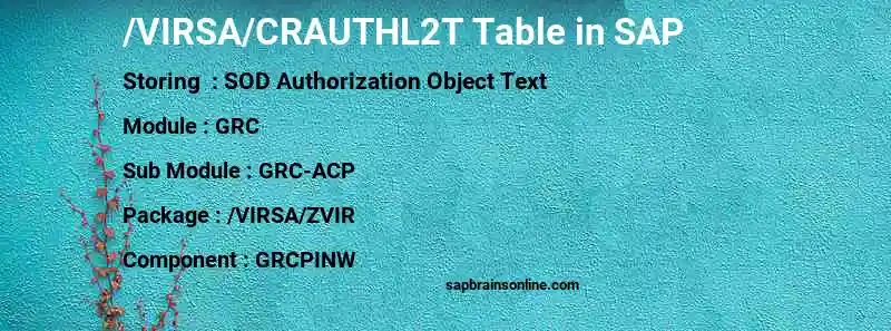 SAP /VIRSA/CRAUTHL2T table