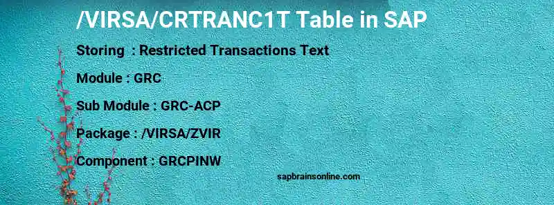SAP /VIRSA/CRTRANC1T table
