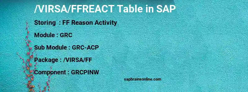 SAP /VIRSA/FFREACT table
