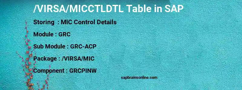 SAP /VIRSA/MICCTLDTL table