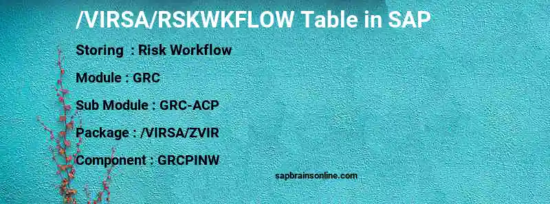 SAP /VIRSA/RSKWKFLOW table