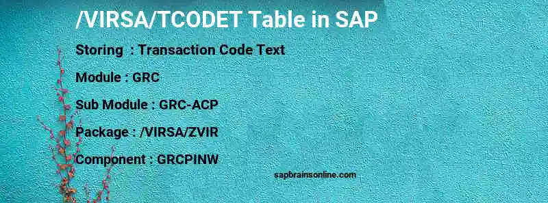 SAP /VIRSA/TCODET table