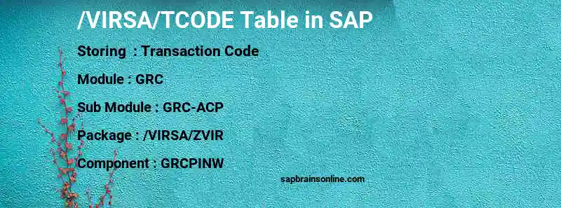 SAP /VIRSA/TCODE table
