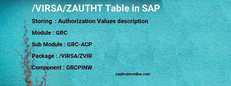 SAP /VIRSA/ZAUTHT table