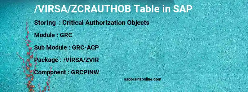 SAP /VIRSA/ZCRAUTHOB table
