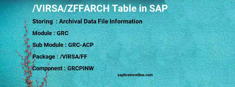 SAP /VIRSA/ZFFARCH table