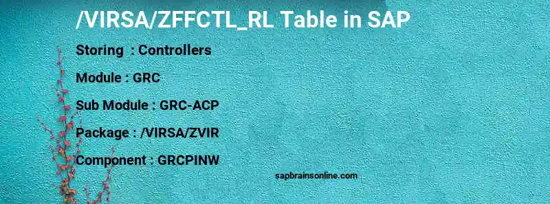 SAP /VIRSA/ZFFCTL_RL table