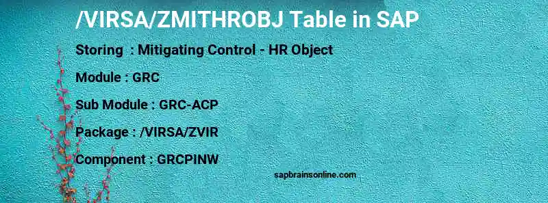 SAP /VIRSA/ZMITHROBJ table