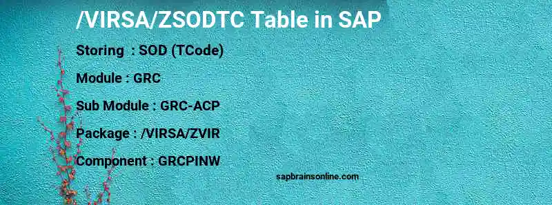 SAP /VIRSA/ZSODTC table