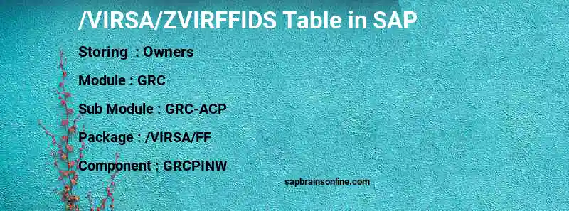 SAP /VIRSA/ZVIRFFIDS table