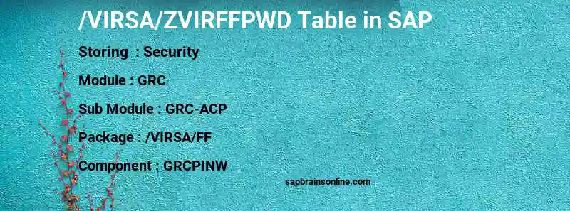 SAP /VIRSA/ZVIRFFPWD table