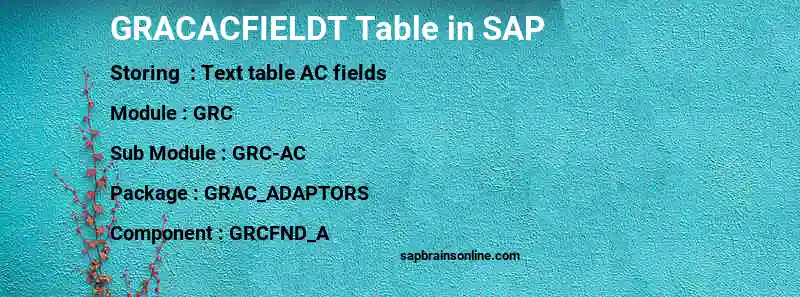 SAP GRACACFIELDT table