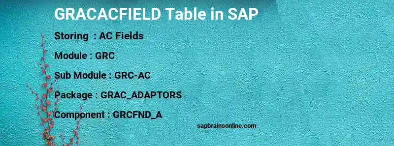 SAP GRACACFIELD table