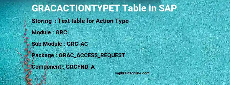 SAP GRACACTIONTYPET table