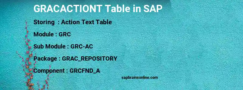 SAP GRACACTIONT table
