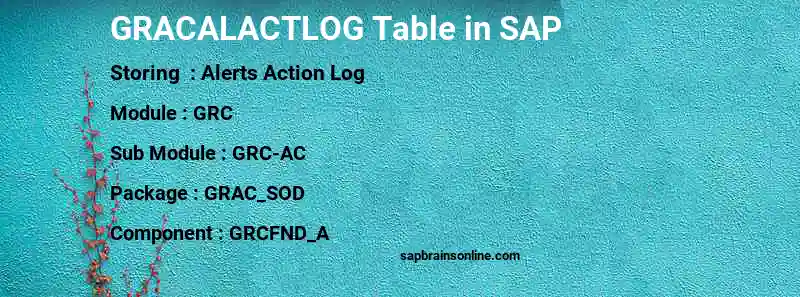 SAP GRACALACTLOG table