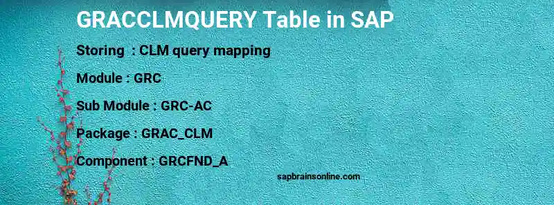 SAP GRACCLMQUERY table