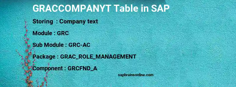 SAP GRACCOMPANYT table