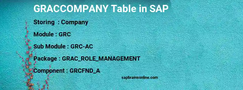 SAP GRACCOMPANY table