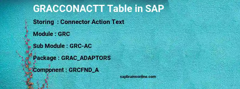 SAP GRACCONACTT table