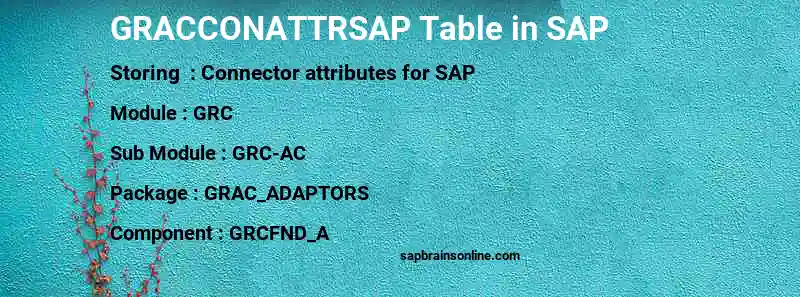 SAP GRACCONATTRSAP table