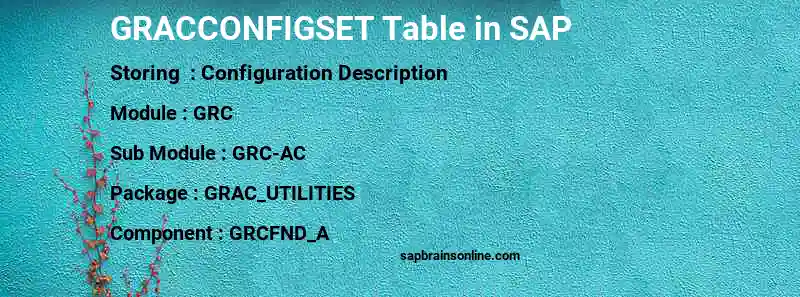 SAP GRACCONFIGSET table