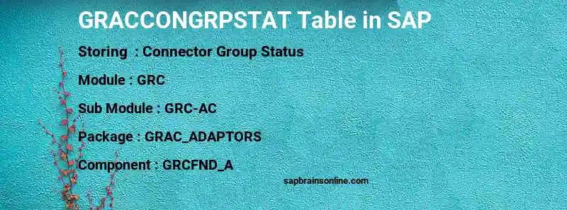 SAP GRACCONGRPSTAT table