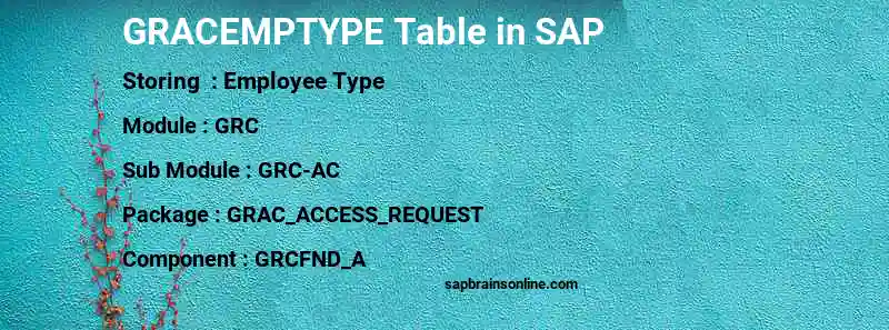 SAP GRACEMPTYPE table