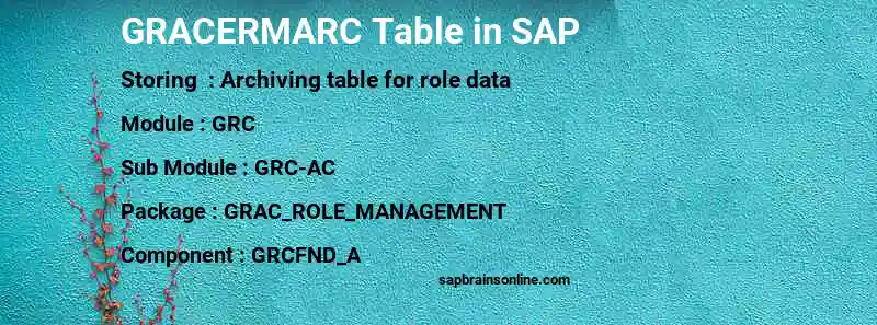 SAP GRACERMARC table