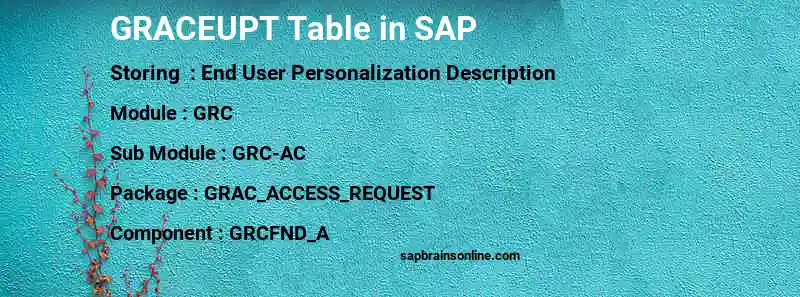 SAP GRACEUPT table