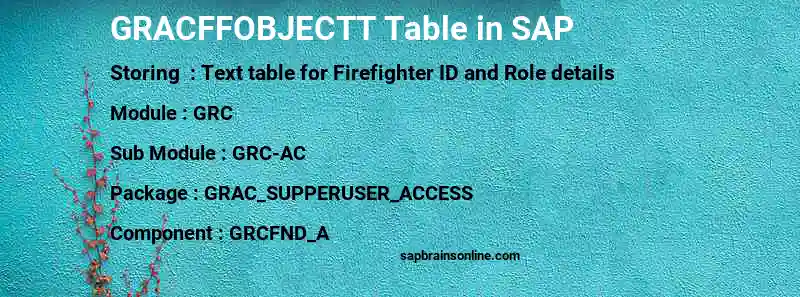SAP GRACFFOBJECTT table