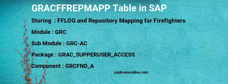 SAP GRACFFREPMAPP table