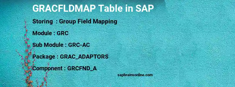SAP GRACFLDMAP table