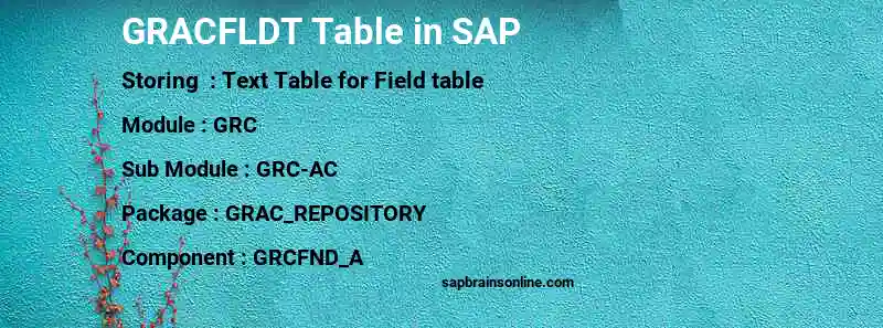 SAP GRACFLDT table