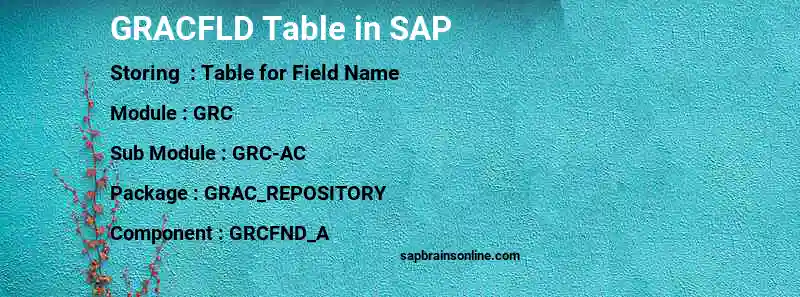 SAP GRACFLD table