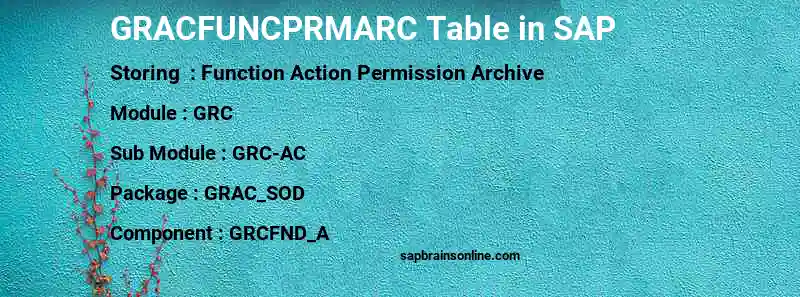 SAP GRACFUNCPRMARC table