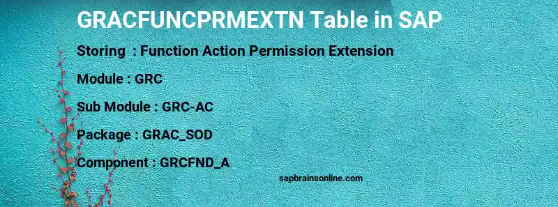 SAP GRACFUNCPRMEXTN table