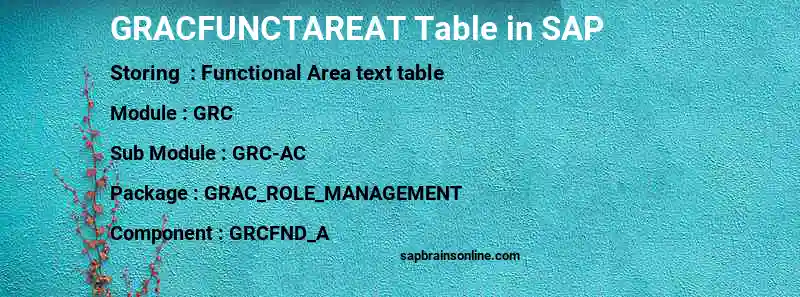 SAP GRACFUNCTAREAT table