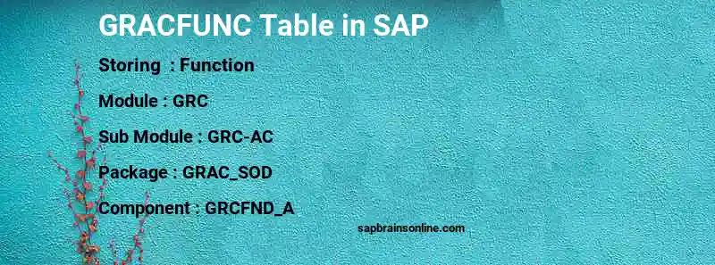 SAP GRACFUNC table