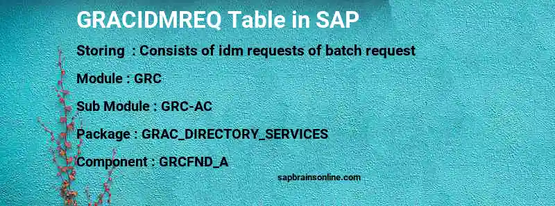 SAP GRACIDMREQ table