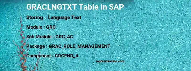 SAP GRACLNGTXT table
