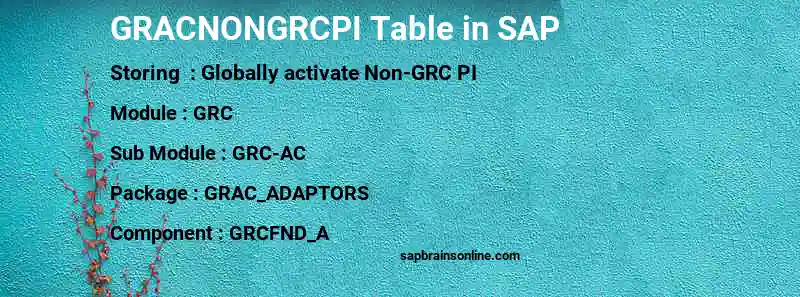 SAP GRACNONGRCPI table