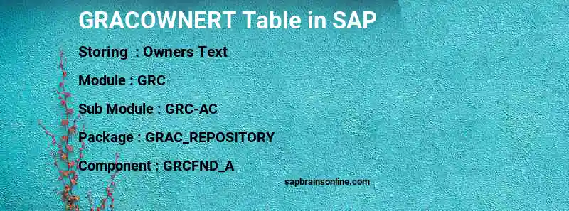 SAP GRACOWNERT table